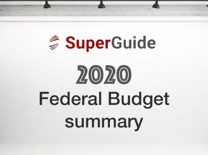 2020 us budget