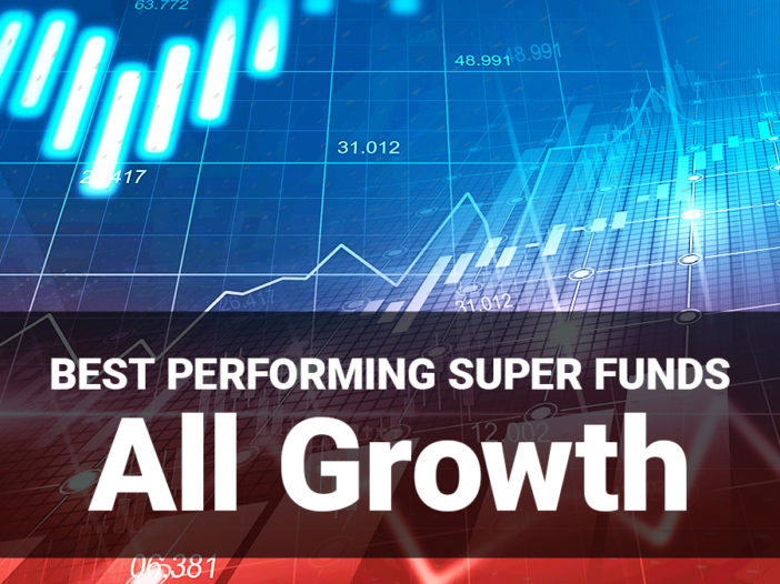 Best performing super funds All Growth category (96100) (2022)
